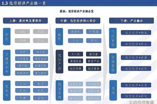 记者：火箭告知其他球队 杰伦-格林&申京&小贾&伊森都是非卖品